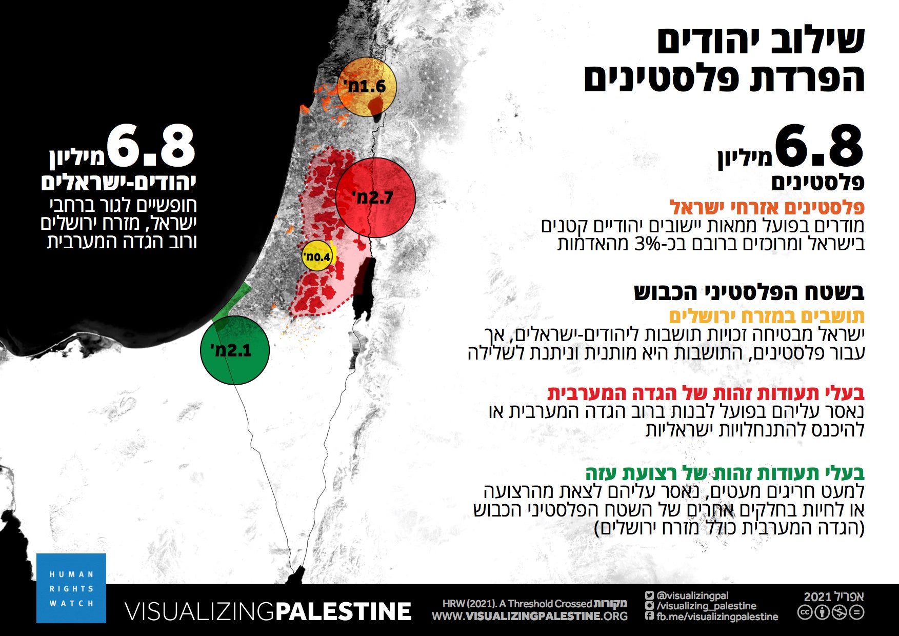 202104mena_israelpalestine_separatingpalestinians_he