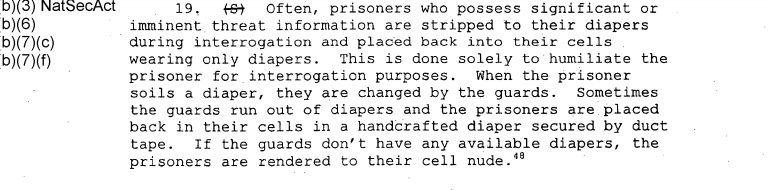 For CIA torture report Sep 2016