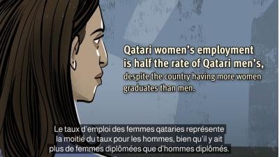 202103MENA_Qatar_MaleGuardianship_3_Work_FR