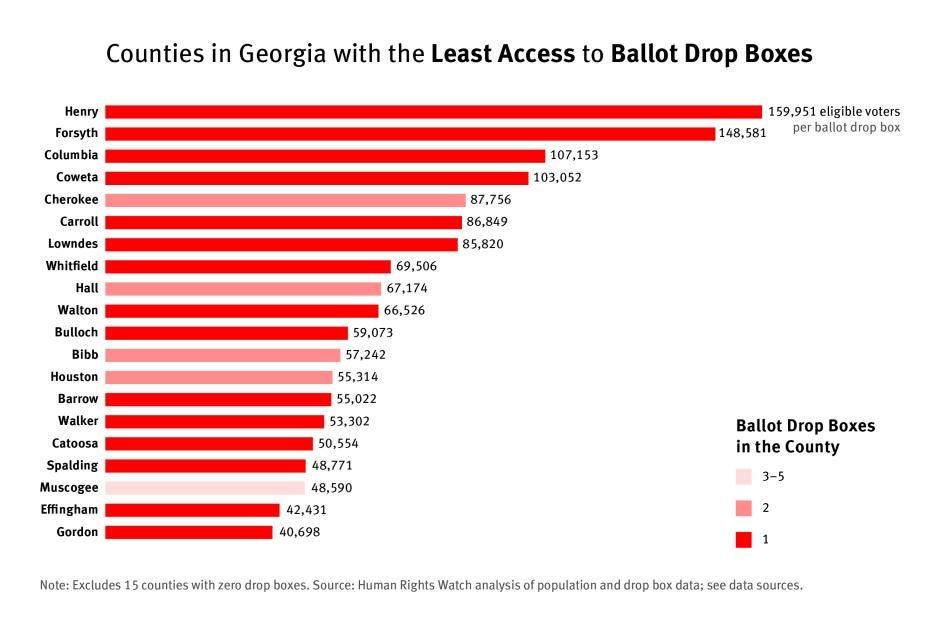 202012us_voting rights_GABallotBoxes2