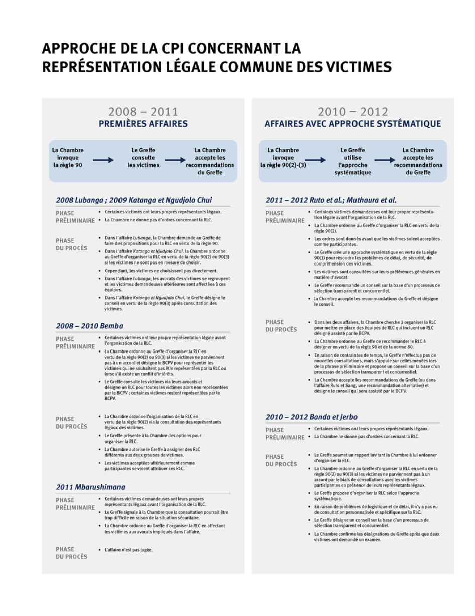 201708africa_uganda_graph01